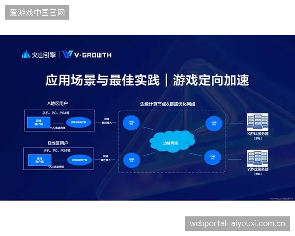 近八成顶级联赛场馆利用边缘计算节点纠偏观众离场路径偏差